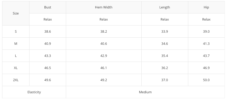 The Ocean Deep Dress